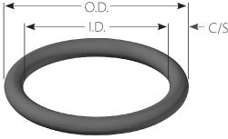 O-ring Metric